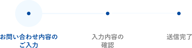 お問い合わせ内容のご入力