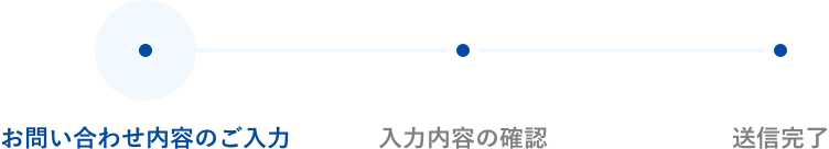 お問い合わせ内容のご入力