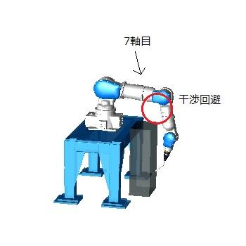 7軸ロボット動作イメージ.jpg