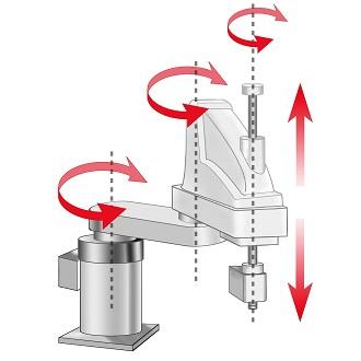 水平多関節ロボットイメージ図.jpg